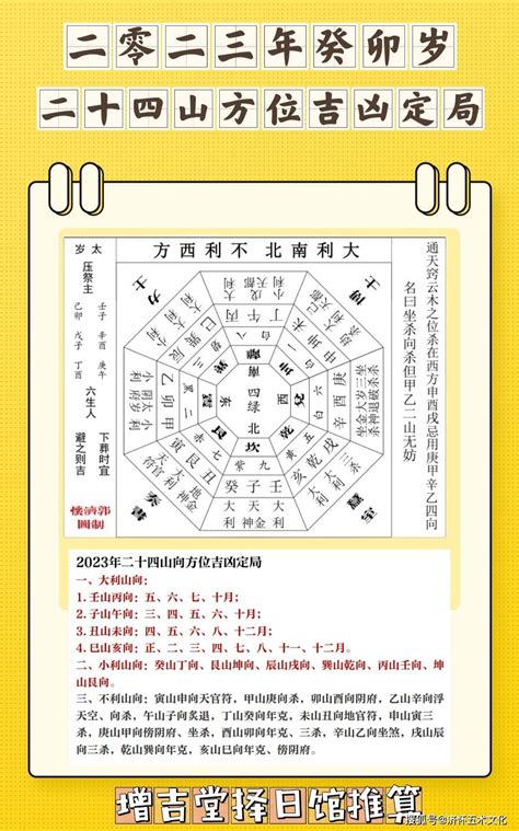 鳳凰符制|年月日時吉凶神煞注釋